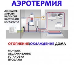 Посмотреть объявление АЭРОТЕРМИЯ. УСТАНОВКА. ПРОДАЖА