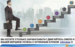 Посмотреть объявление Прибыльный бизнес в круизной индустрии